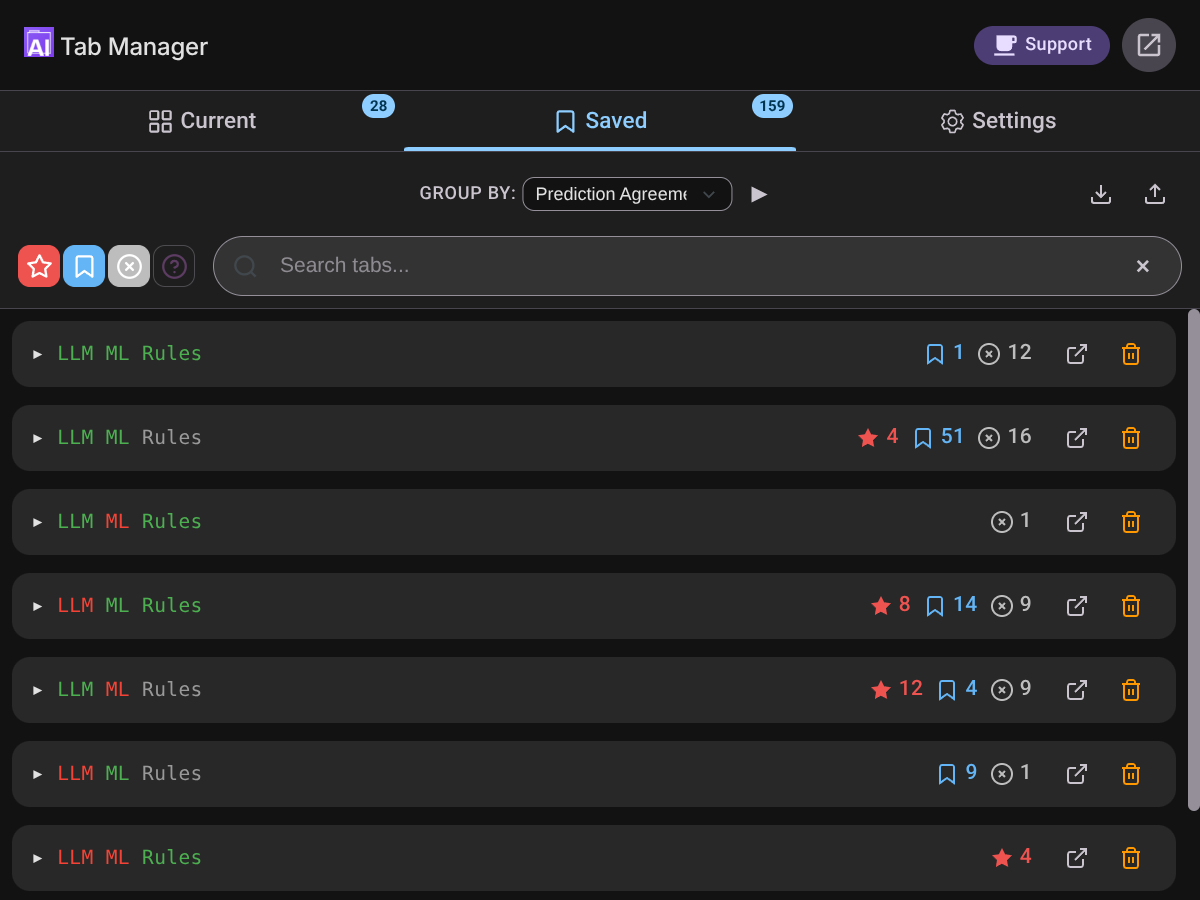 Prediction Agreement Groups - Dark Theme